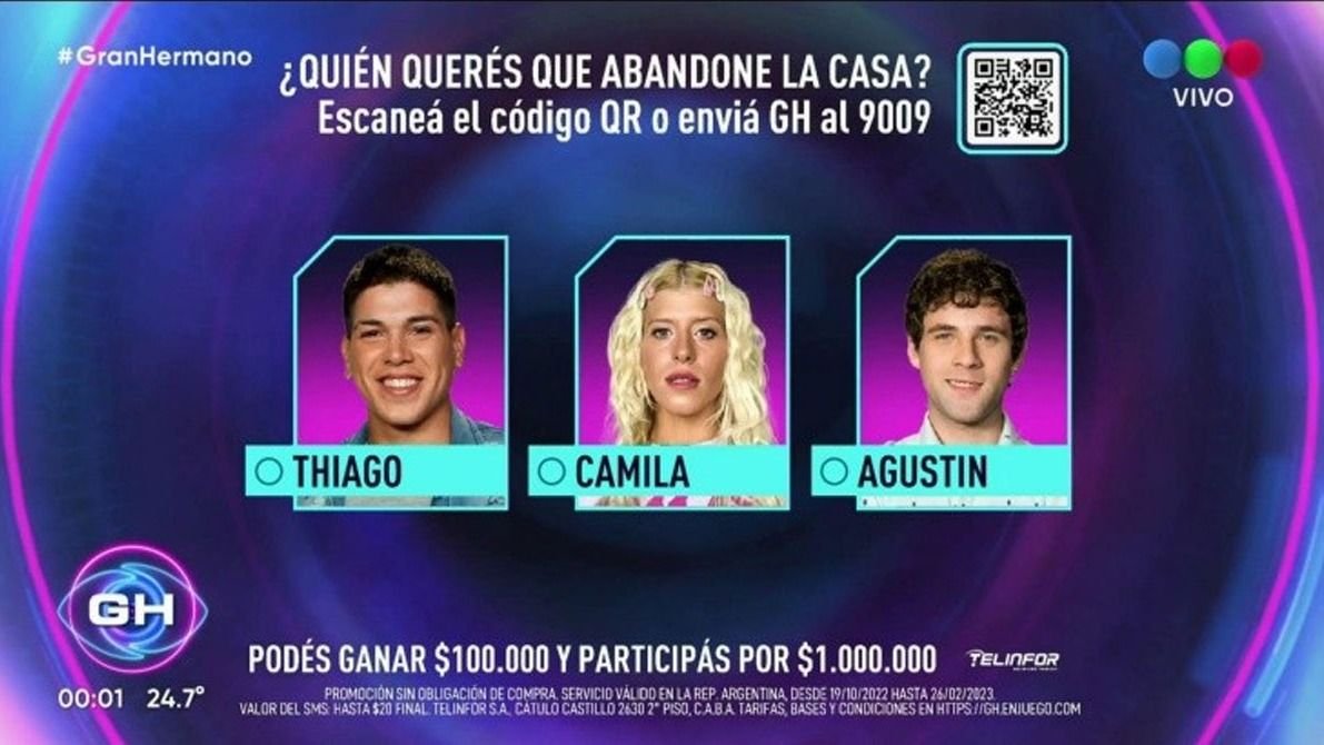 Gran Hermano: quién quedó eliminado este domingo 15 de enero post thumbnail image